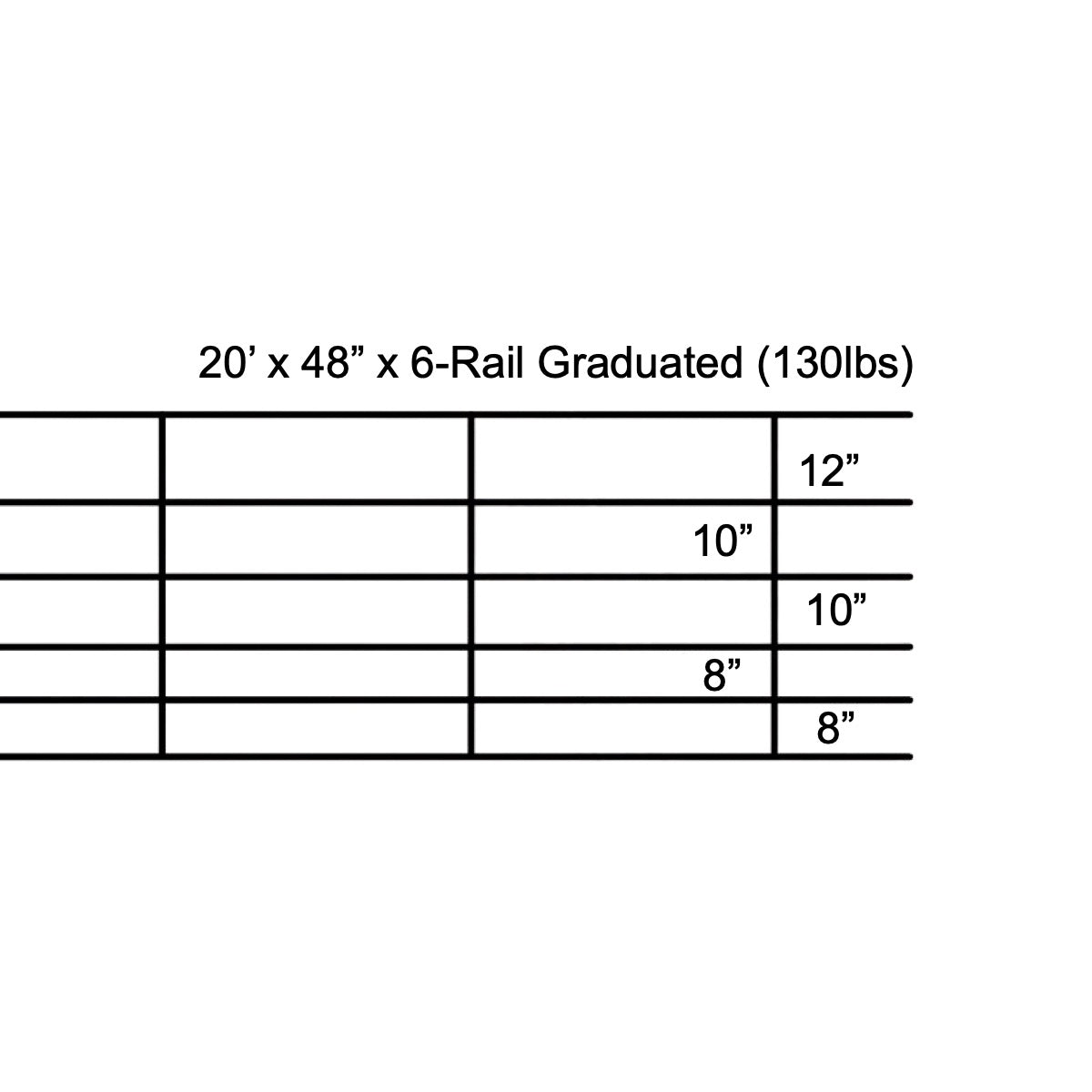 1-1/4" Continuous Fence