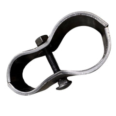 Panel Clamps | Secure Panels, Gates & Drill Pipe